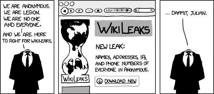 Comic: Wikileaks turns in Anonymous DDOS participants